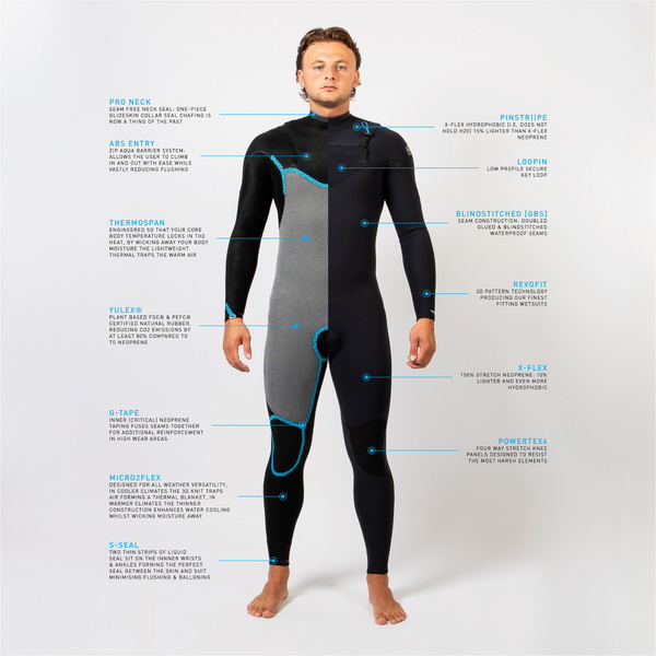 2026 Gul Mens Yulex Flexor 5/4mm Chest Zip Wetsuit FX1221-BKGY - Black / Grey
